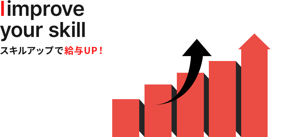 スキルアップで給与UP！